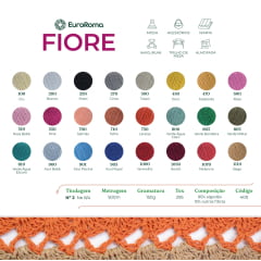 Linha Fiore Euroroma 150G 500M